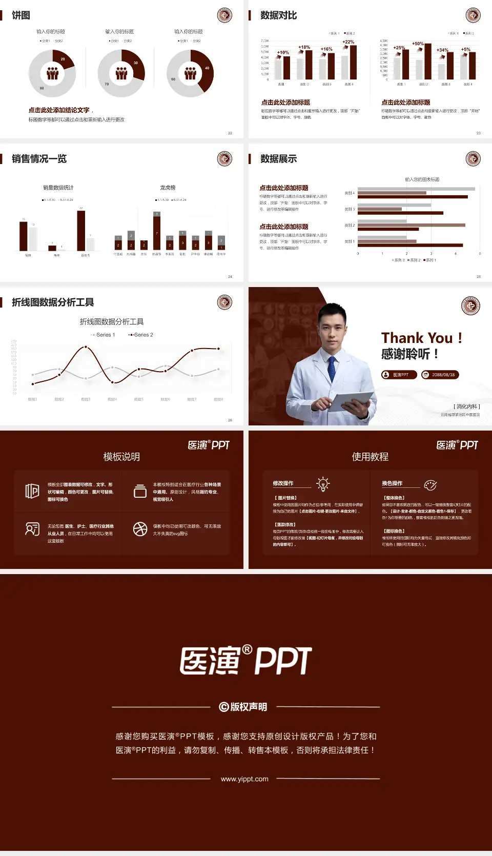 云南省思茅地区中医医院病例分享与讨论PPT模板16:9格式幻灯片预览图4