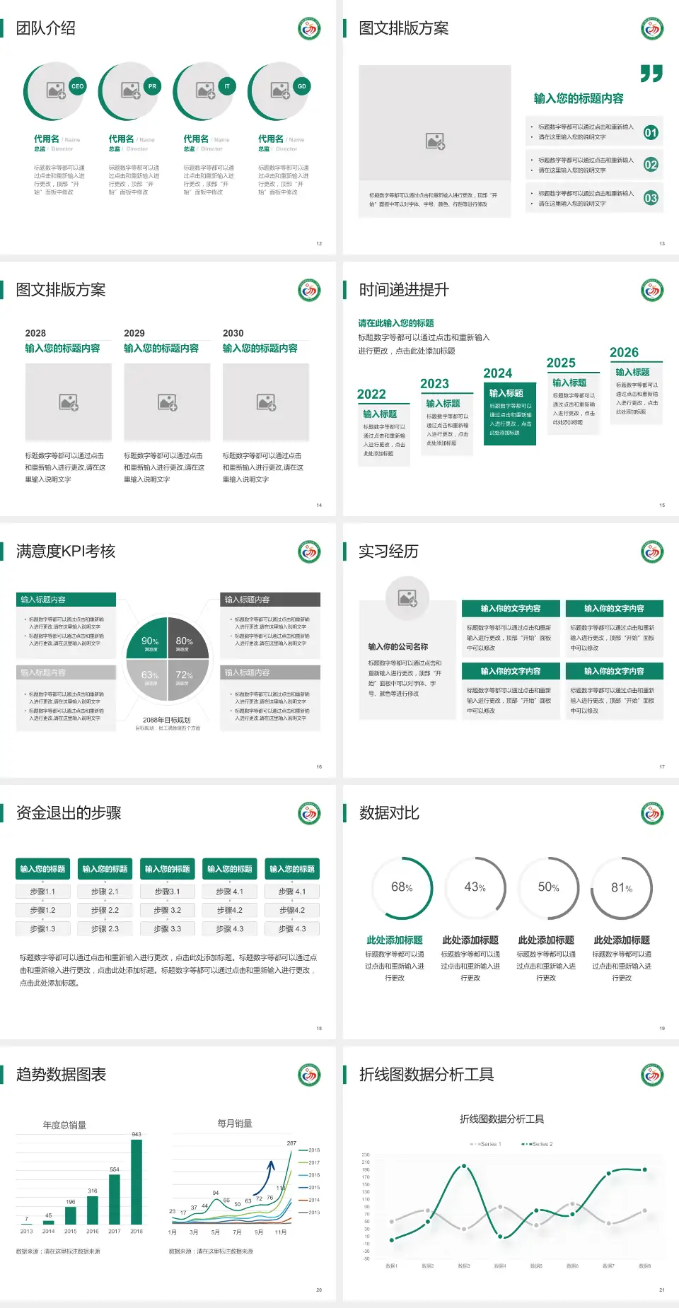 西双版纳州人民医院培训与教育PPT模板4:3格式幻灯片预览图3