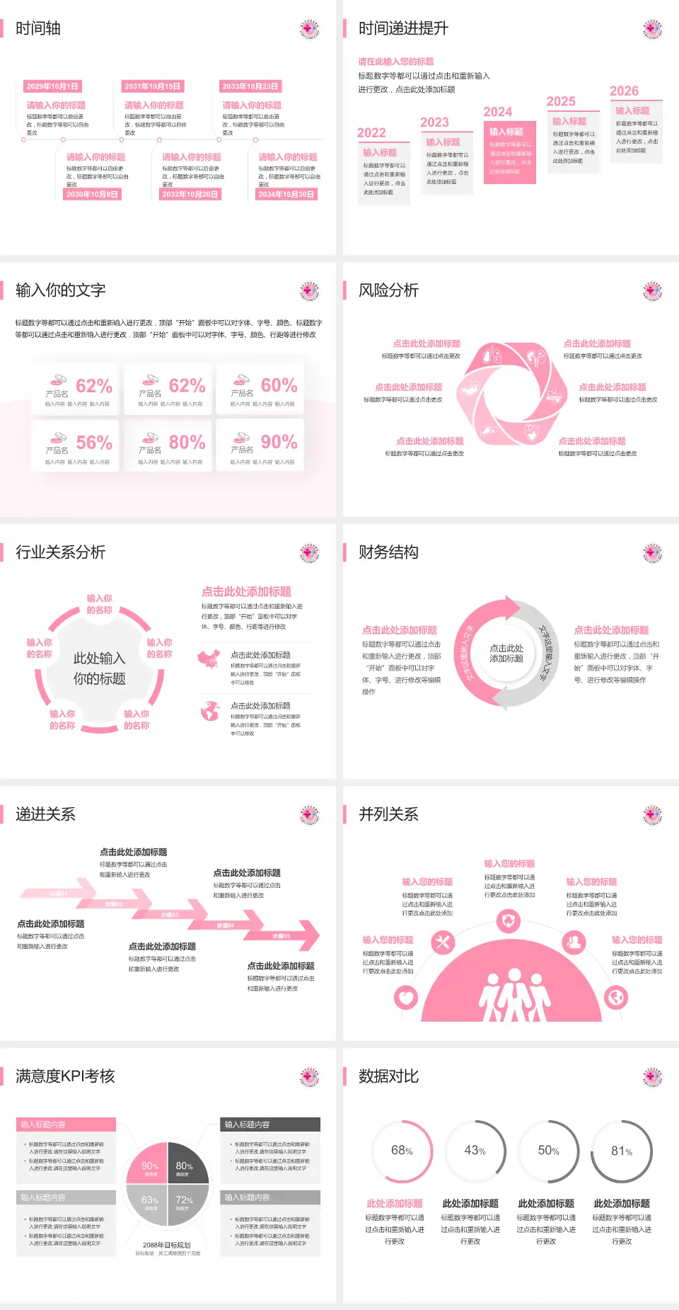 重庆市妇幼保健院病例分享与讨论PPT模板4:3格式幻灯片预览图3