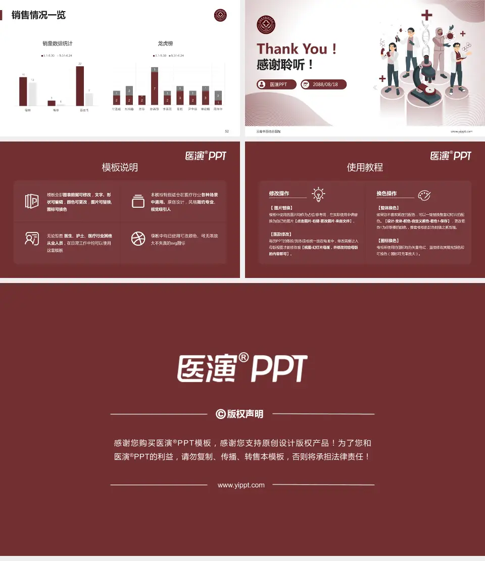 云南中西结合医院品管圈PDCA演示专用PPT模板16:9格式幻灯片预览图7