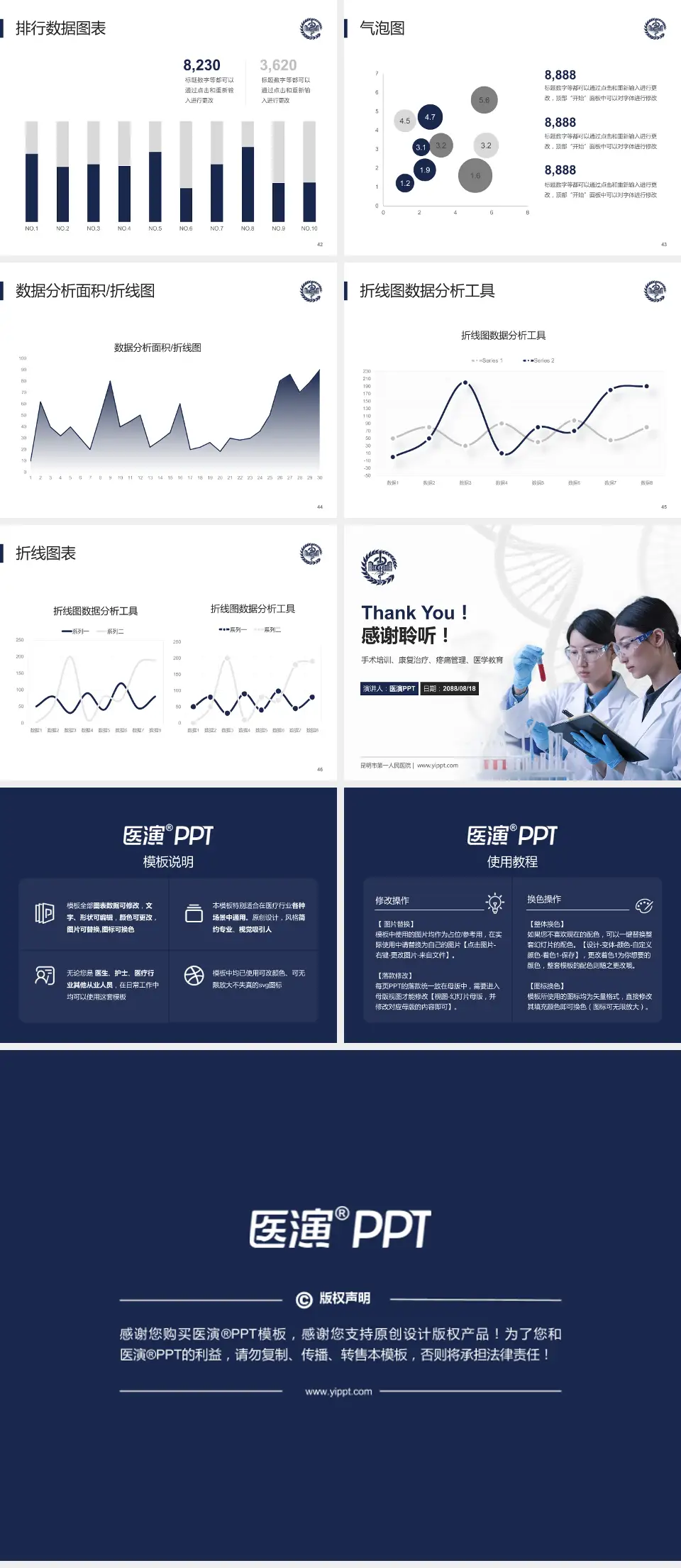 昆明市第一人民医院科研成果展示PPT模板4:3格式幻灯片预览图6