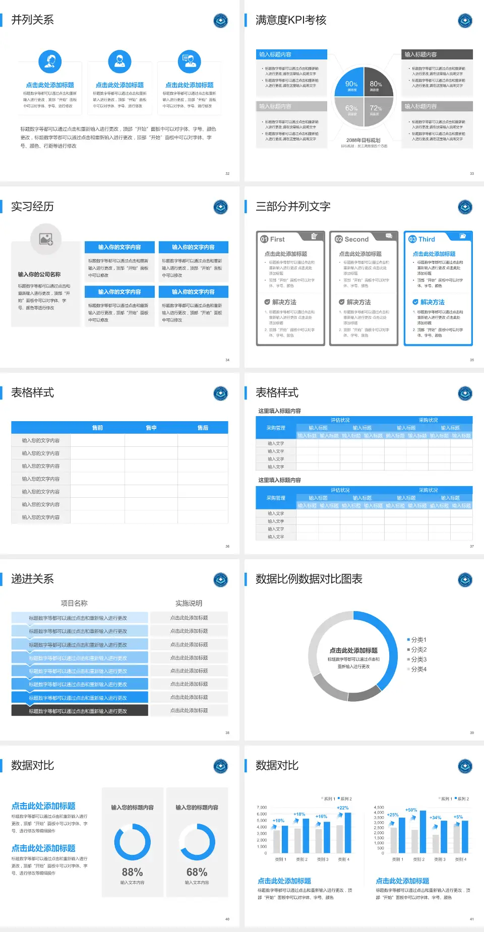 红河州第一人民医院医院管理报告PPT模板4:3格式幻灯片预览图5
