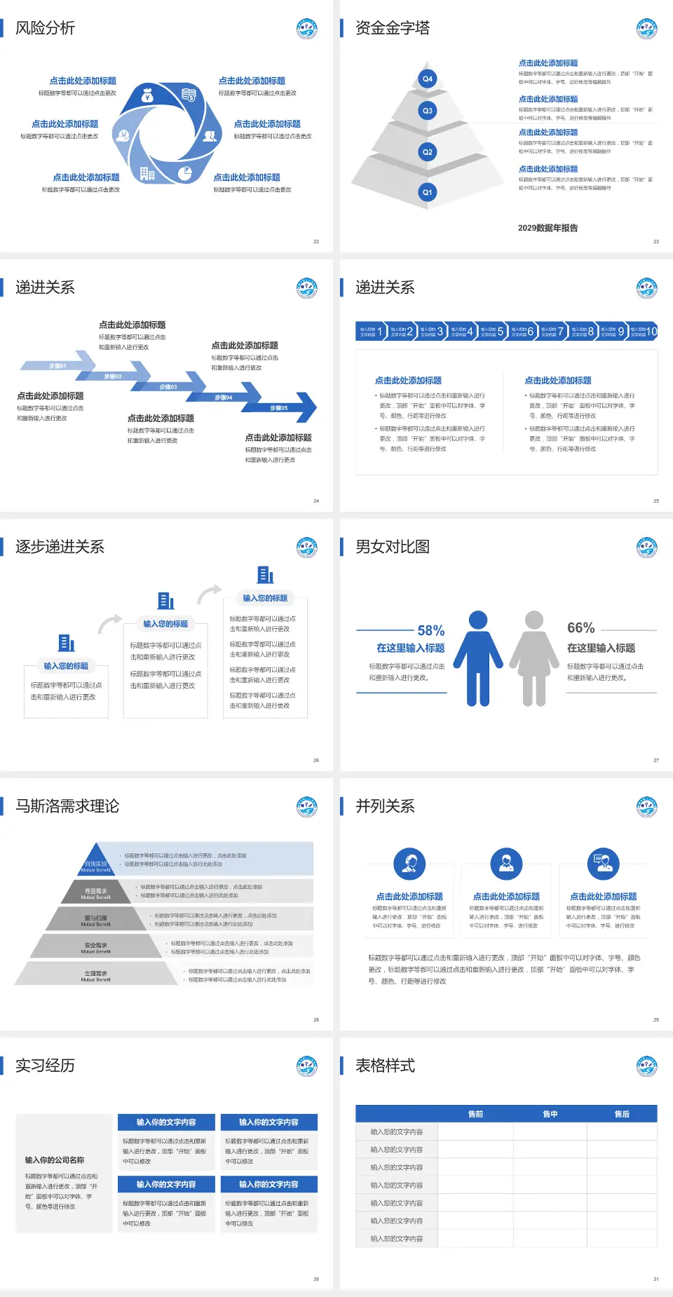 曲靖市第二人民医院项目申请与汇报PPT模板4:3格式幻灯片预览图4