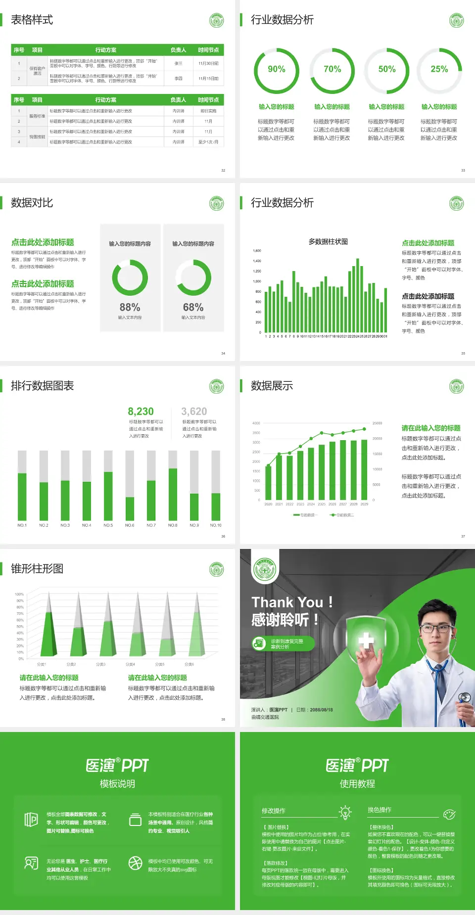 曲靖交通医院医疗知识普及PPT模板4:3格式幻灯片预览图5