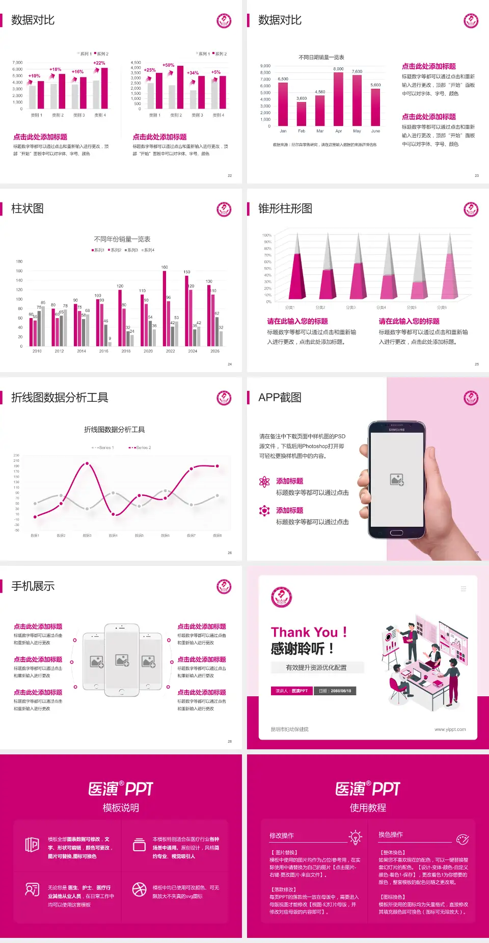 昆明市妇幼保健院财务与预算报告PPT模板4:3格式幻灯片预览图4