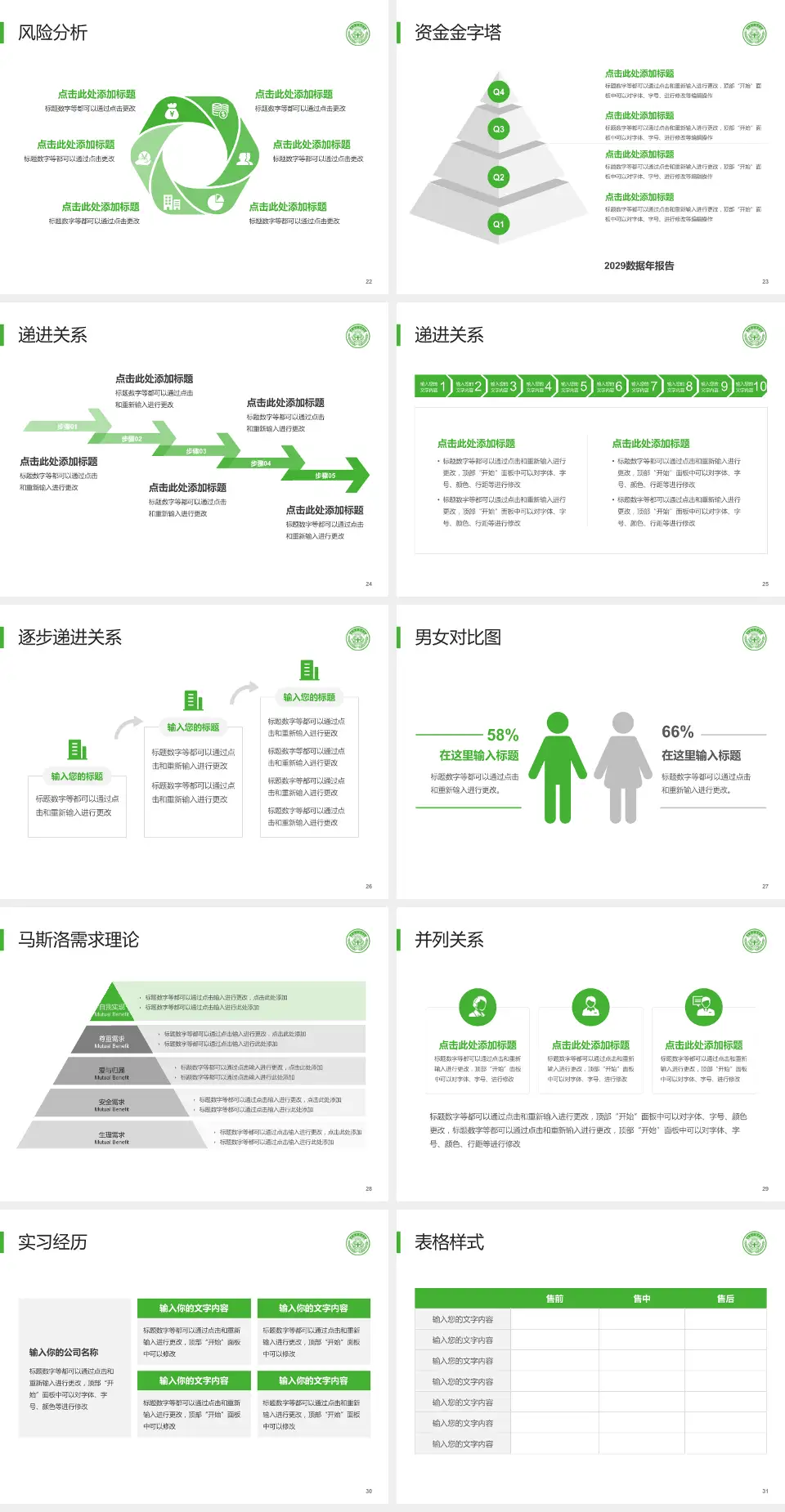 曲靖交通医院项目申请与汇报PPT模板4:3格式幻灯片预览图4