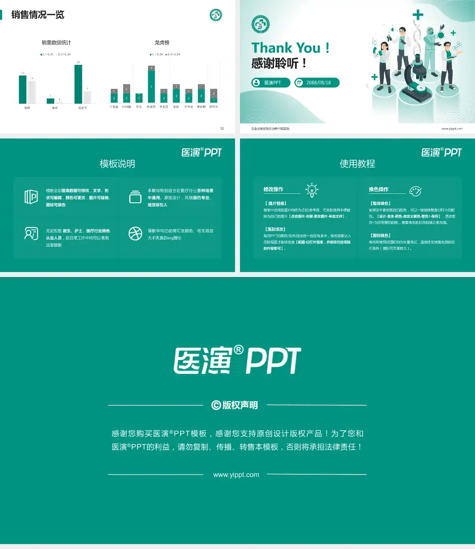 文山壮族苗族自治州中医医院品管圈PDCA演示专用PPT模板16:9格式幻灯片预览图7