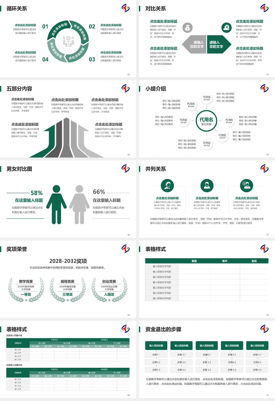 重庆市大坪医院医院简介/日常通用PPT模板16:9格式幻灯片预览图5