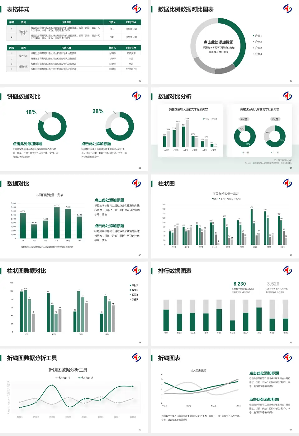 重庆市大坪医院医院简介/日常通用PPT模板16:9格式幻灯片预览图6