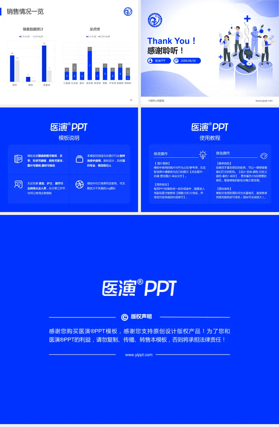 个旧市人民医院品管圈PDCA演示专用PPT模板4:3格式幻灯片预览图7