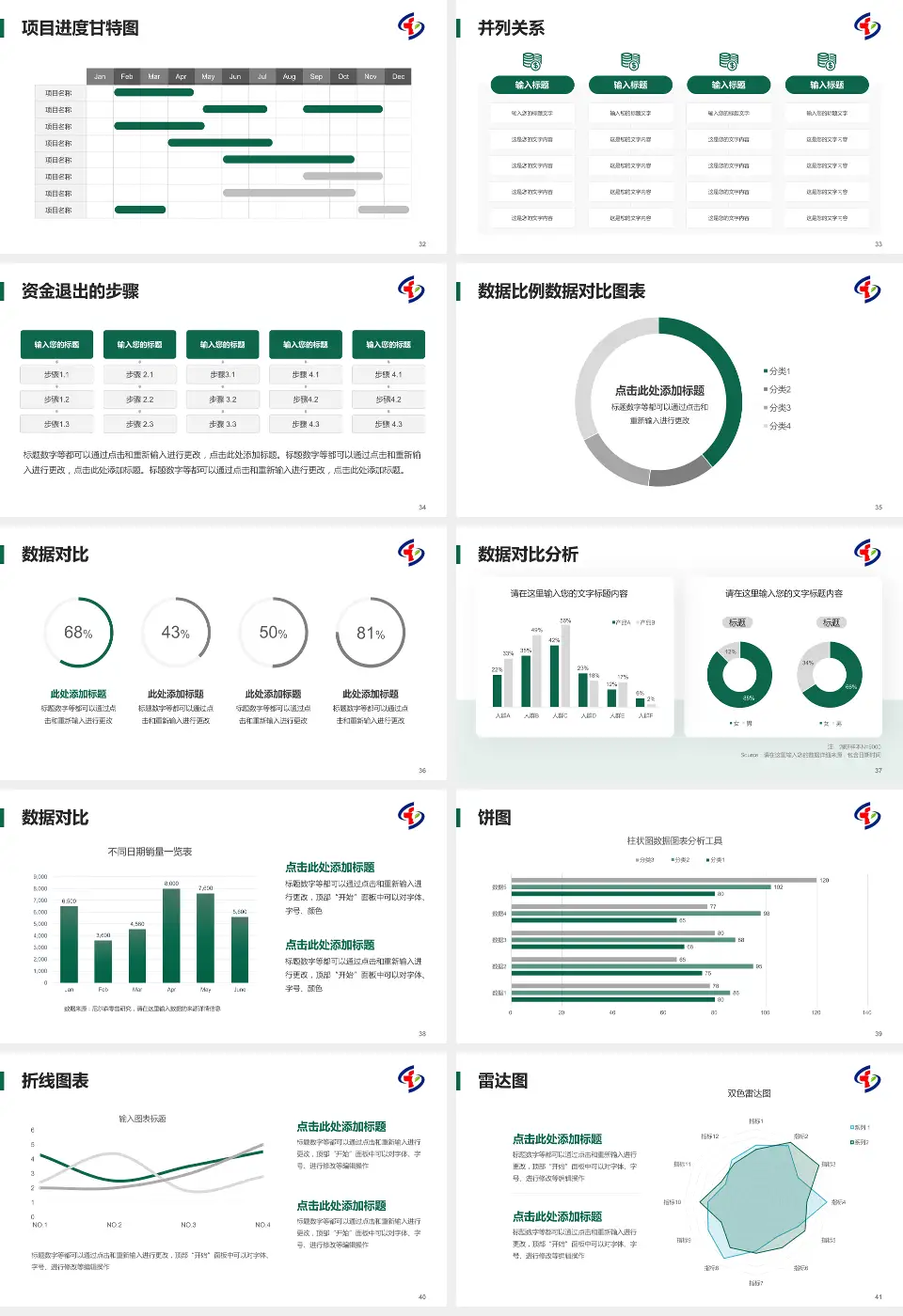 重庆市大坪医院项目申请与汇报PPT模板16:9格式幻灯片预览图5