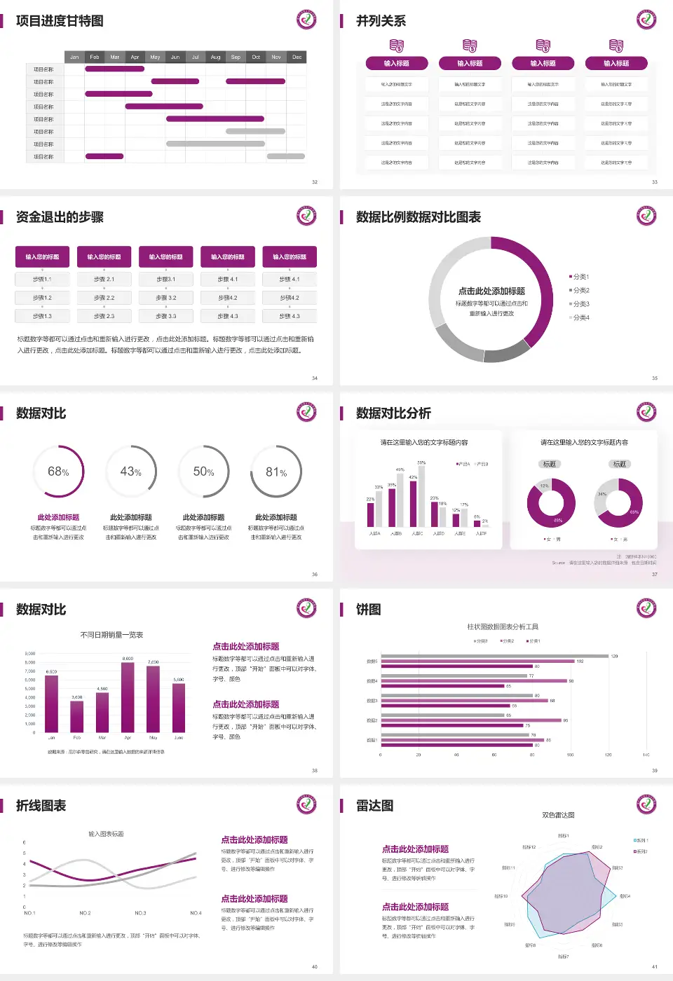 重庆市涪陵区妇幼保健院新城区院区项目申请与汇报PPT模板16:9格式幻灯片预览图5