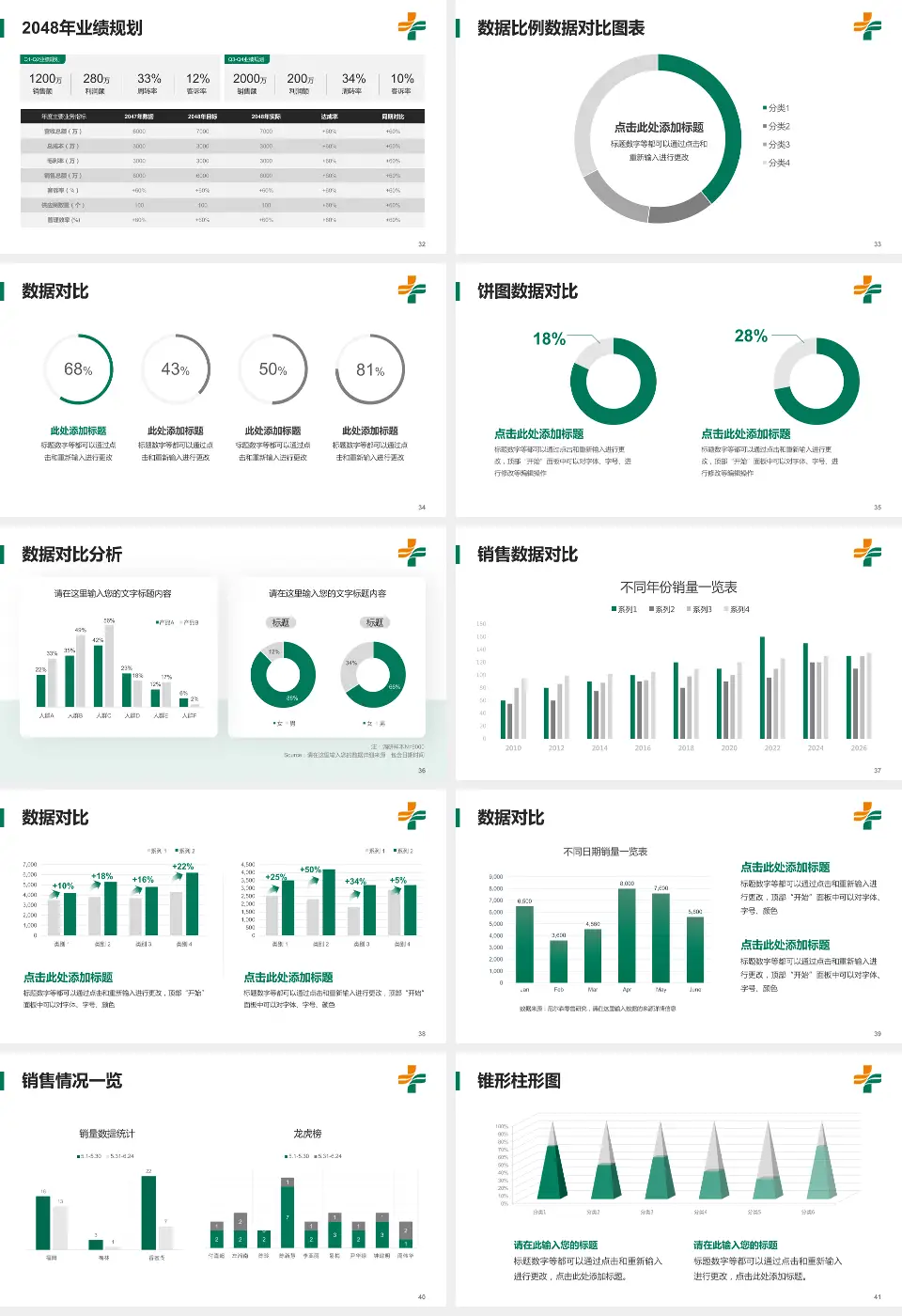 石河子市人民医院科室介绍与推广PPT模板16:9格式幻灯片预览图5