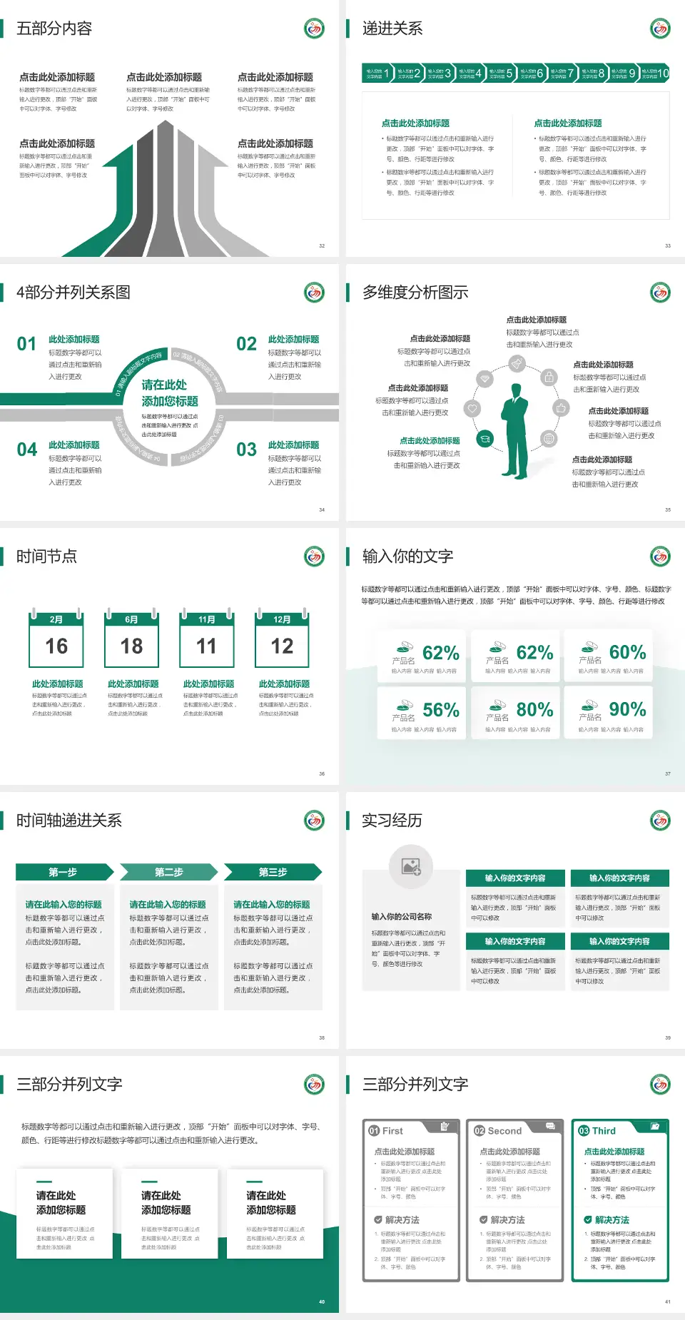 西双版纳州人民医院品管圈PDCA演示专用PPT模板4:3格式幻灯片预览图5