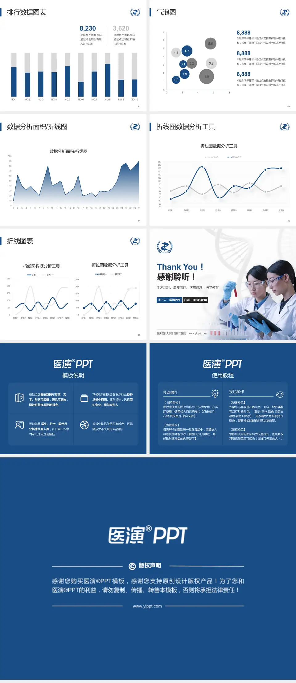 重庆医科大学附属第二医院科研成果展示PPT模板4:3格式幻灯片预览图6