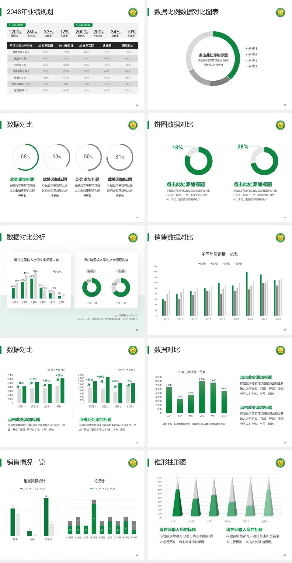 怒江州人民医院科室介绍与推广PPT模板4:3格式幻灯片预览图5