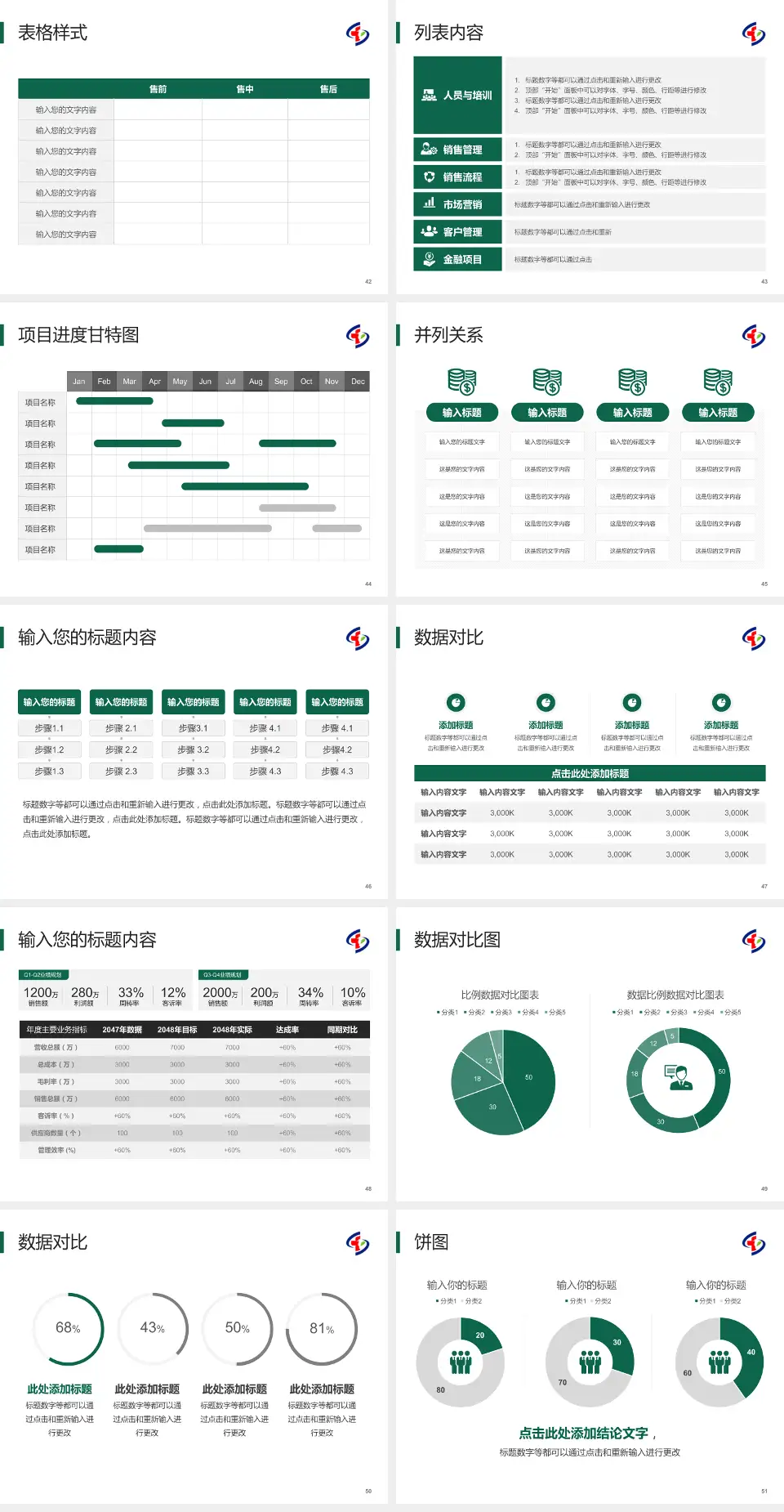 重庆市大坪医院医疗行业比赛专用PPT模板4:3格式幻灯片预览图6