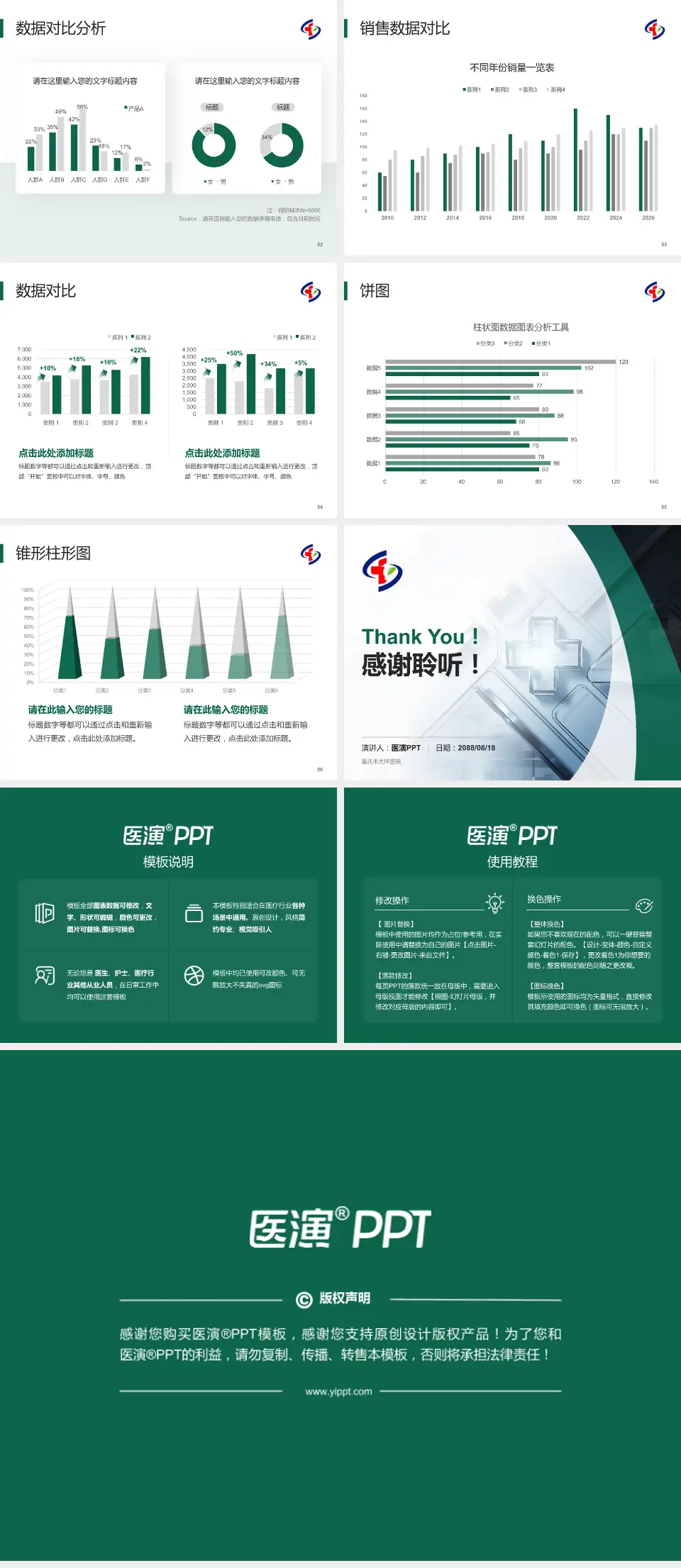 重庆市大坪医院医疗行业比赛专用PPT模板4:3格式幻灯片预览图7