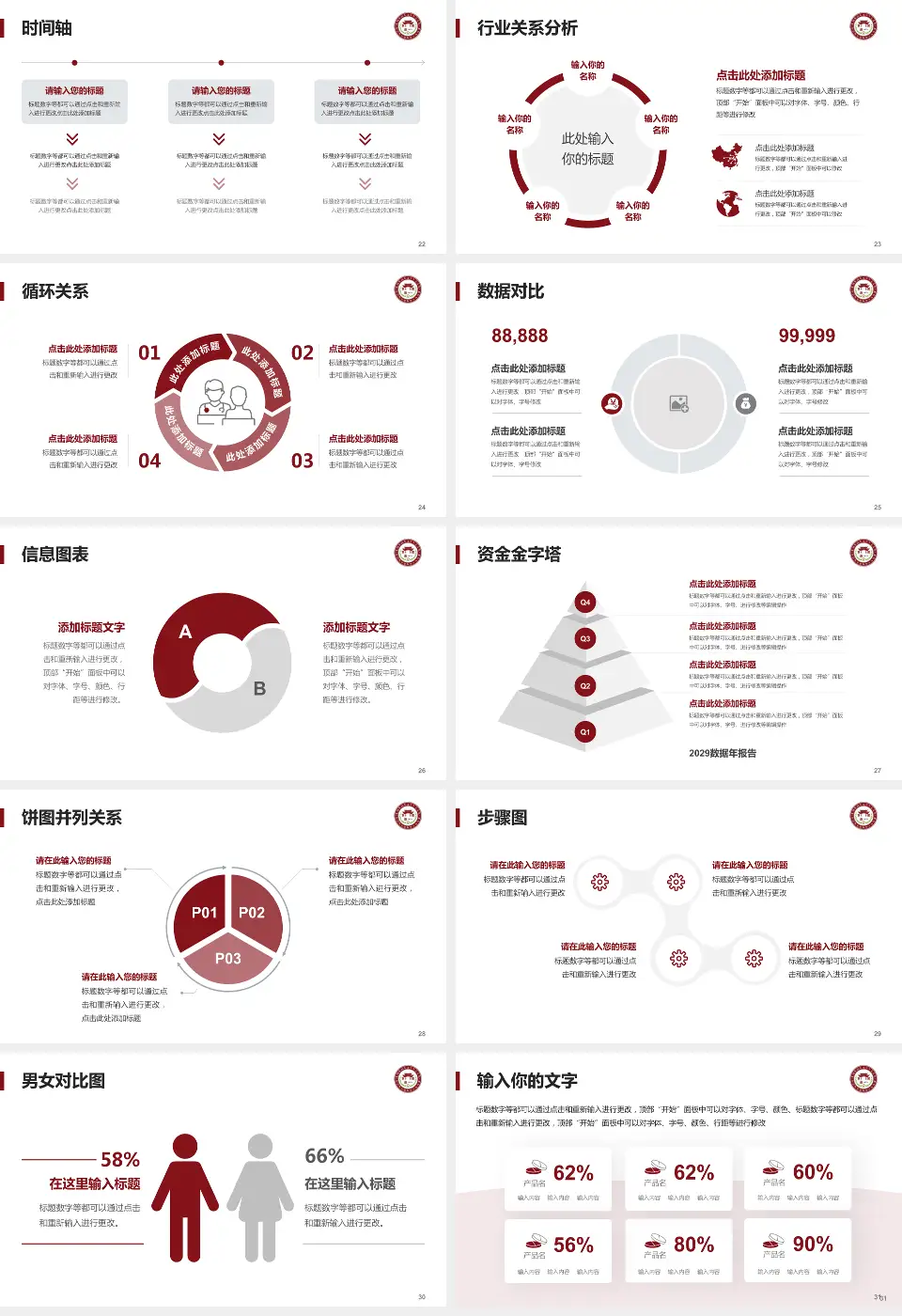 楚雄州中医院医院管理报告PPT模板16:9格式幻灯片预览图4