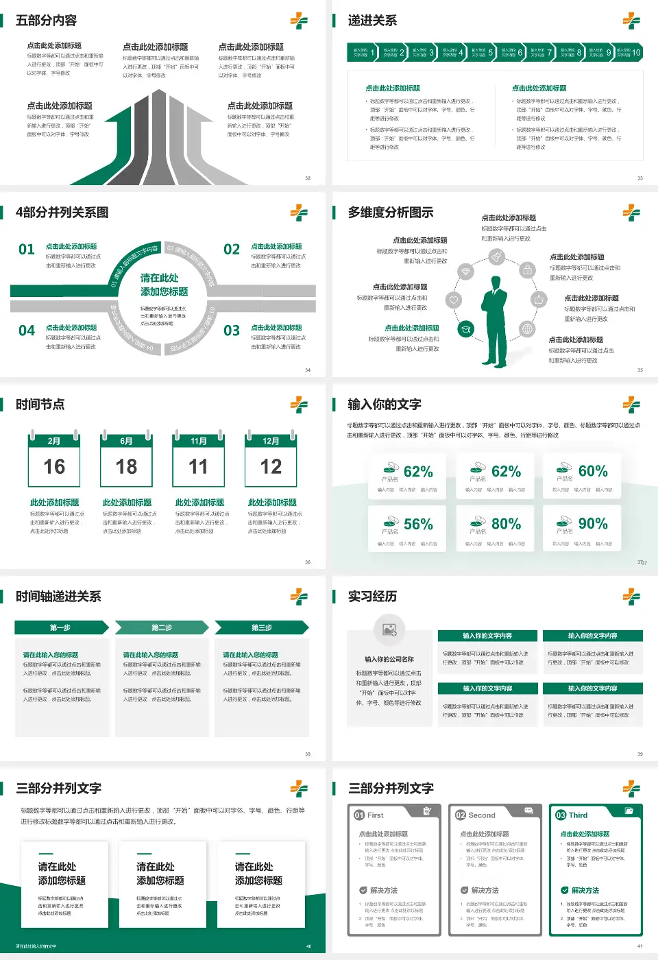 石河子市人民医院品管圈PDCA演示专用PPT模板16:9格式幻灯片预览图5