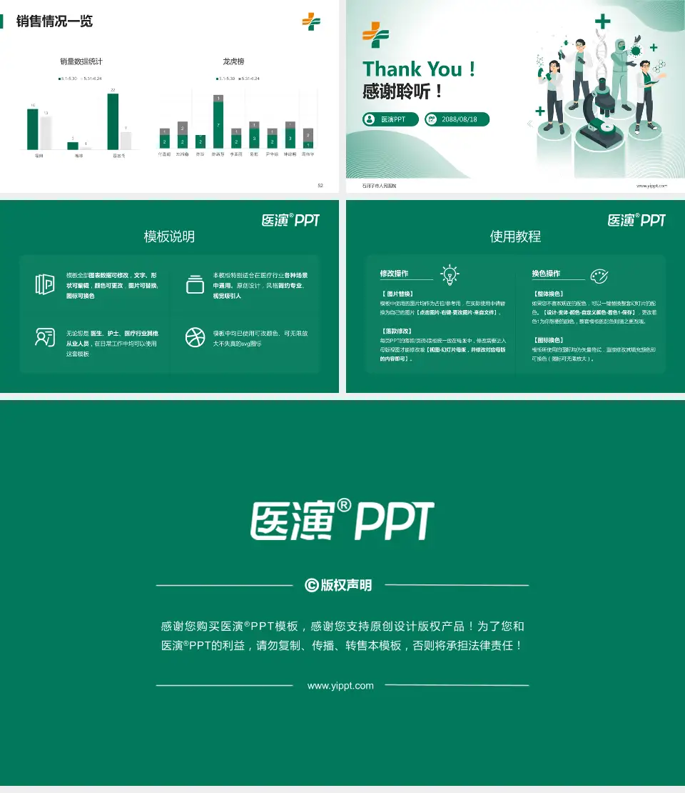 石河子市人民医院品管圈PDCA演示专用PPT模板16:9格式幻灯片预览图7