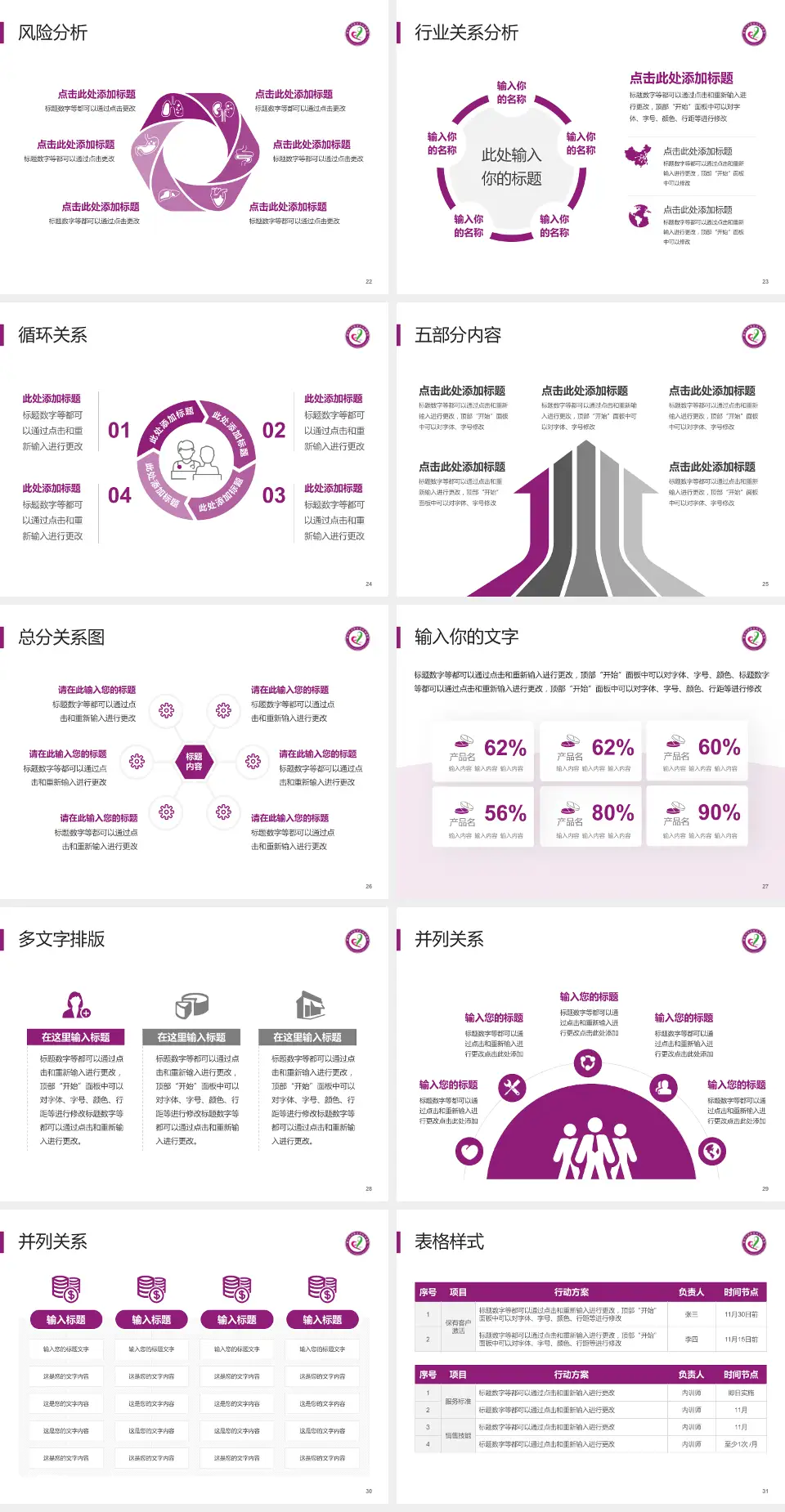 重庆市涪陵区妇幼保健院科室介绍与推广PPT模板4:3格式幻灯片预览图4