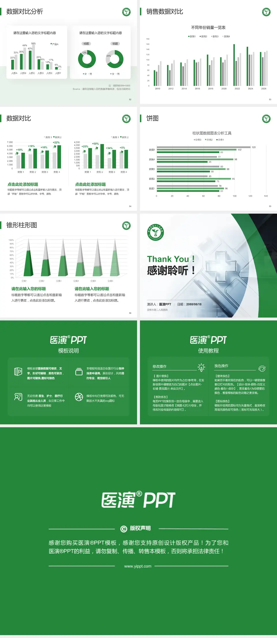 昆明市第二人民医院医疗行业比赛专用PPT模板4:3格式幻灯片预览图7
