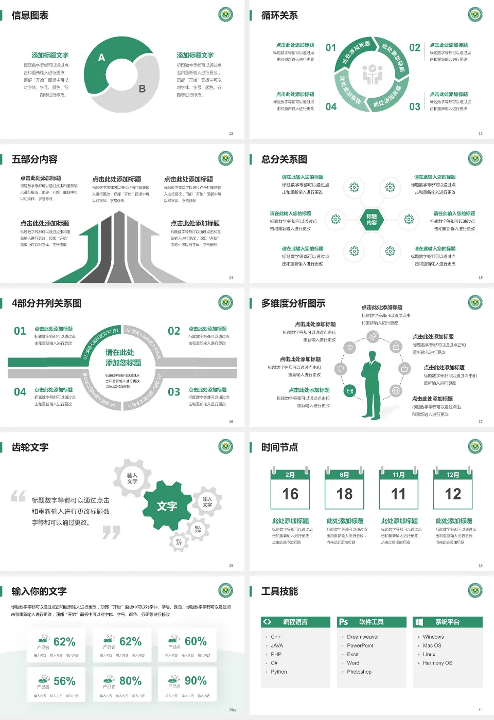 昆明市东川区精神病院护理专业职业生涯规划PPT模板16:9格式幻灯片预览图5
