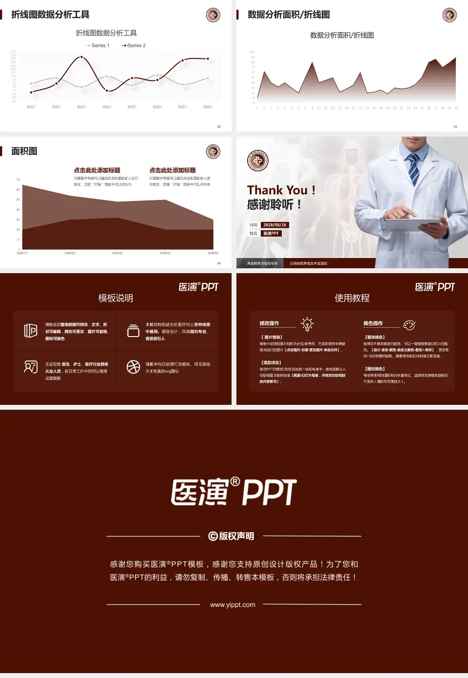 云南省思茅地区中医医院患者教育与指导PPT模板16:9格式幻灯片预览图7