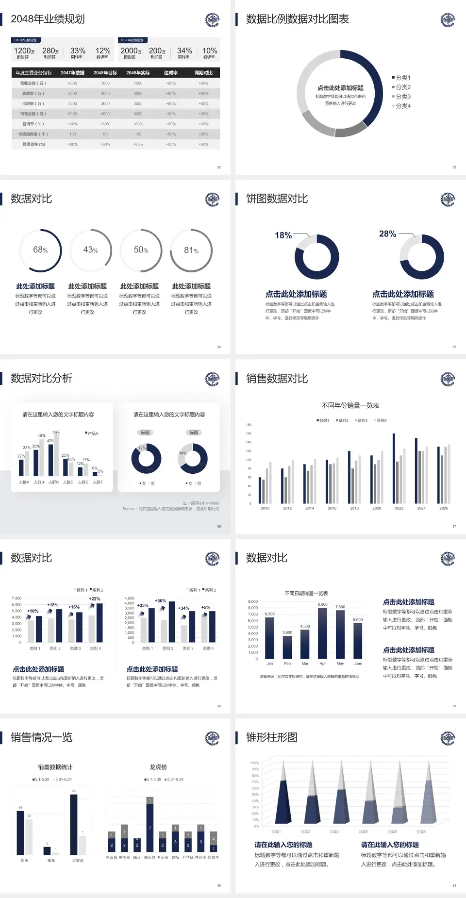 昆明市第一人民医院科室介绍与推广PPT模板4:3格式幻灯片预览图5