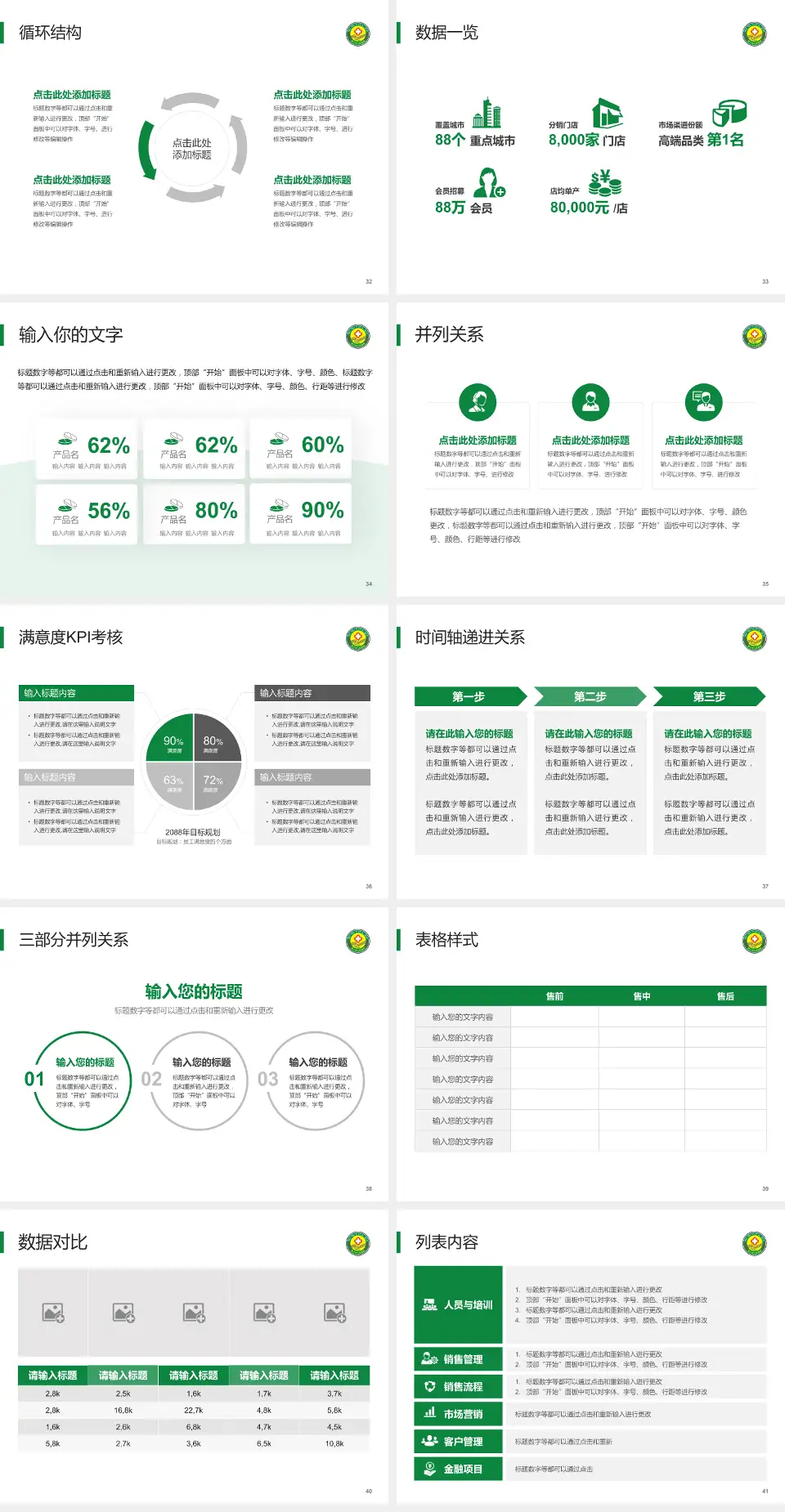 怒江州人民医院患者教育与指导PPT模板4:3格式幻灯片预览图5