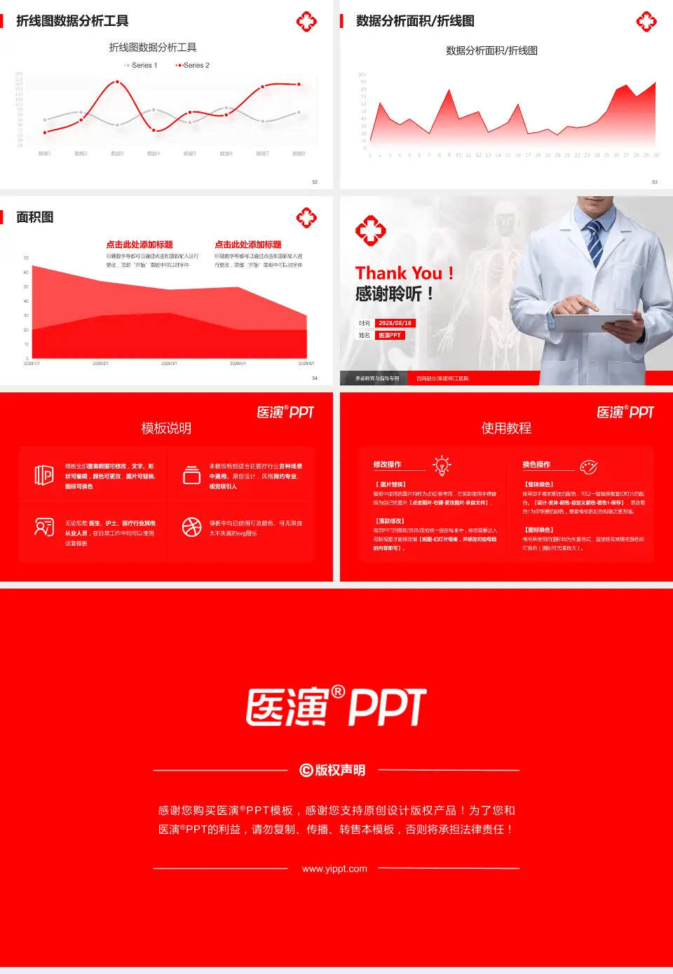 西南铝业(集团)职工医院患者教育与指导PPT模板16:9格式幻灯片预览图7