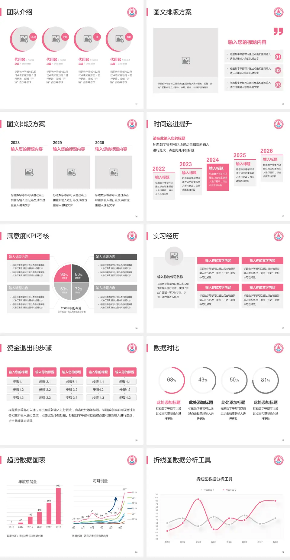 昆明市儿童医院培训与教育PPT模板4:3格式幻灯片预览图3