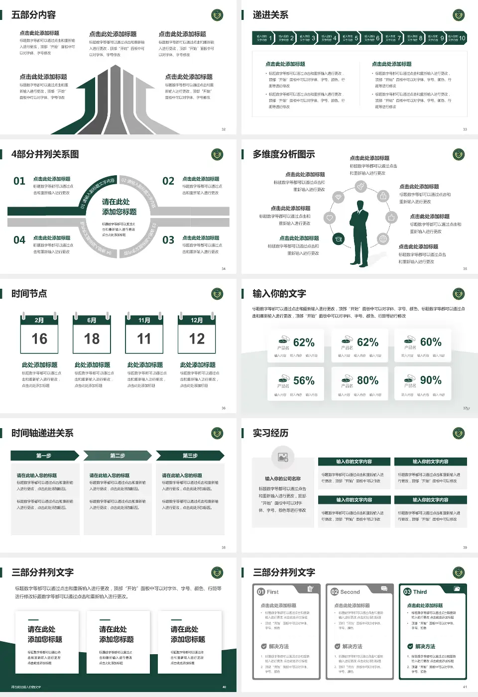 武警新疆兵团指挥部医院品管圈PDCA演示专用PPT模板16:9格式幻灯片预览图5