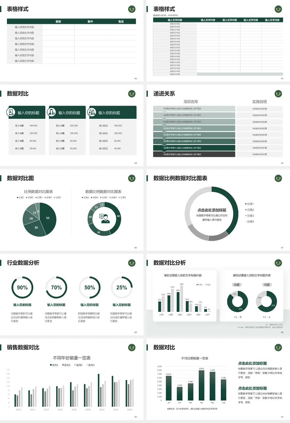 武警新疆兵团指挥部医院品管圈PDCA演示专用PPT模板16:9格式幻灯片预览图6