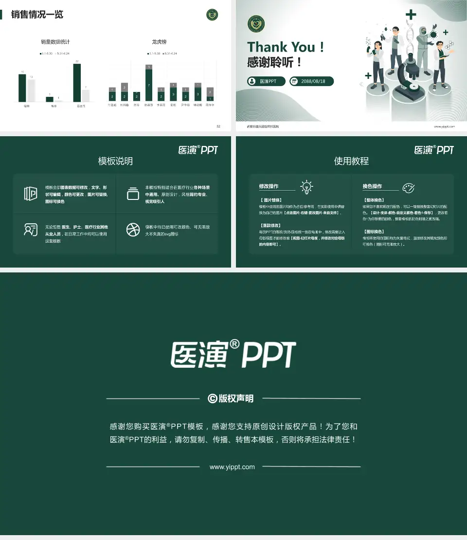 武警新疆兵团指挥部医院品管圈PDCA演示专用PPT模板16:9格式幻灯片预览图7