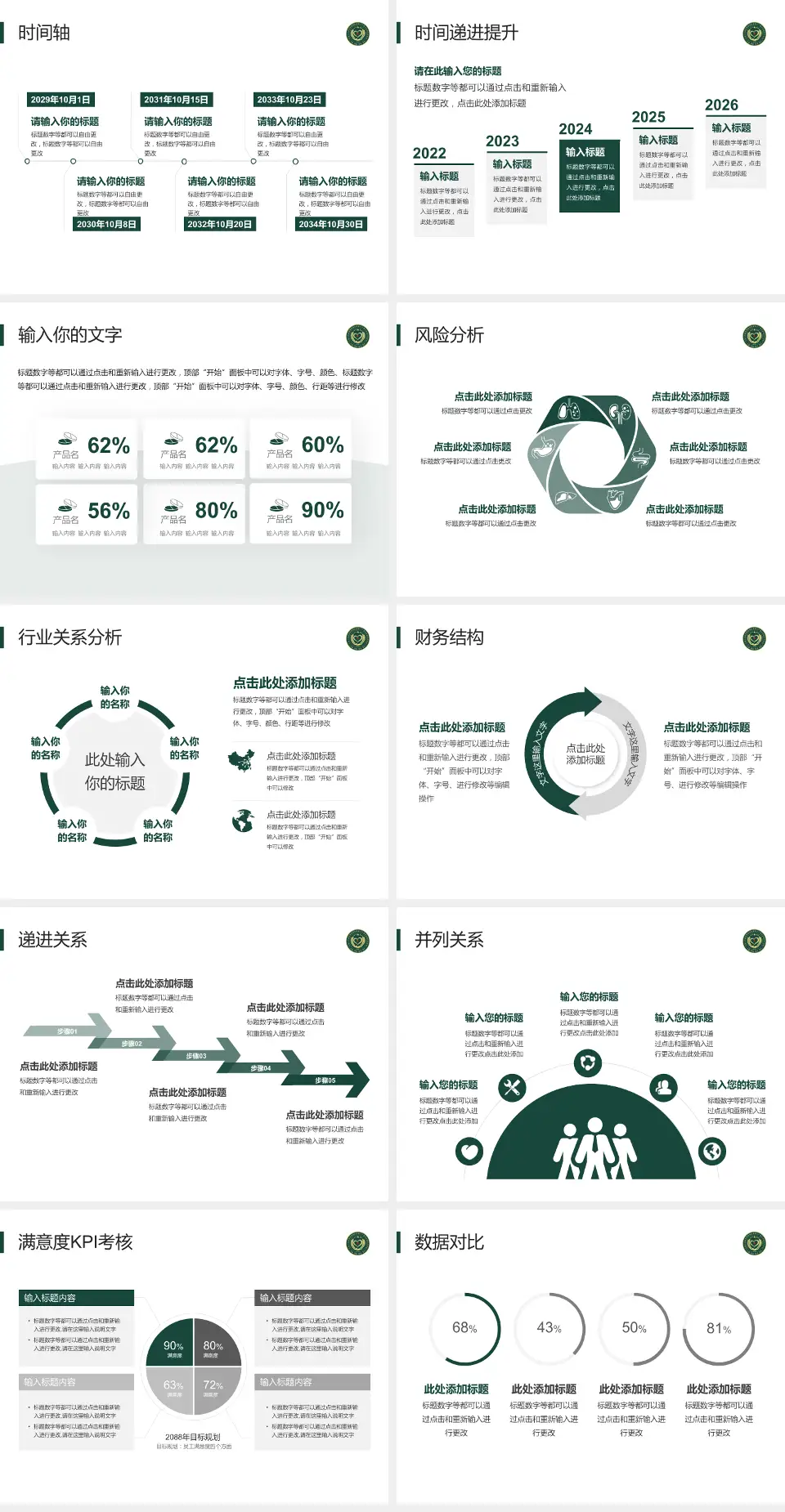 武警新疆兵团指挥部医院病例分享与讨论PPT模板4:3格式幻灯片预览图3
