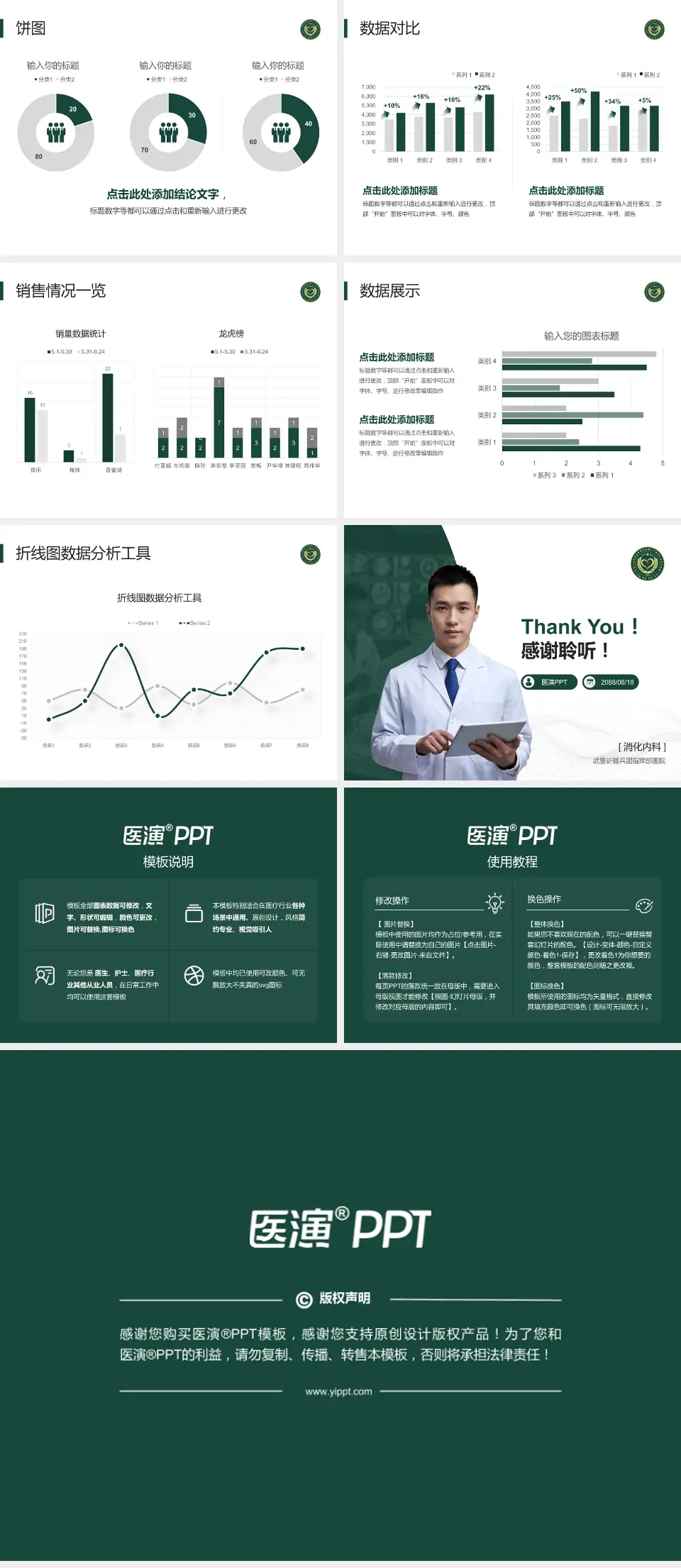 武警新疆兵团指挥部医院病例分享与讨论PPT模板4:3格式幻灯片预览图4