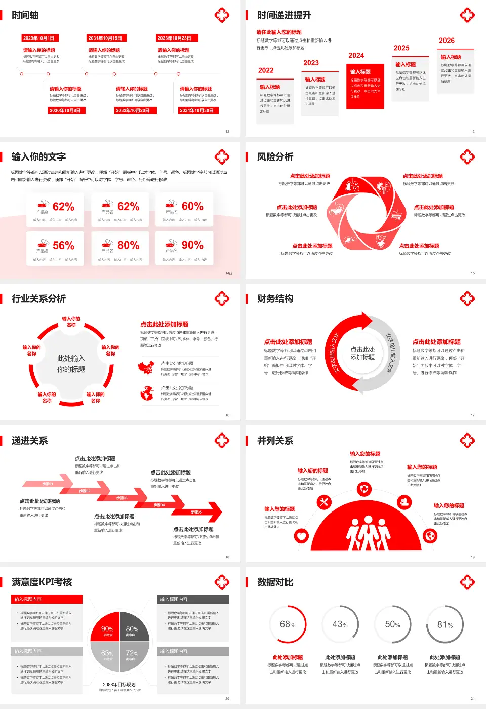 九龙县人民医院病例分享与讨论PPT模板16:9格式幻灯片预览图3