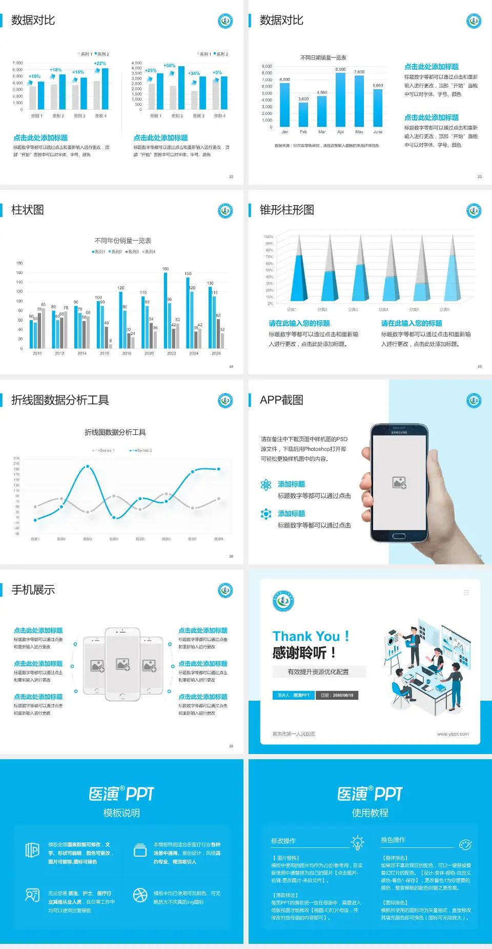 景洪市第一人民医院财务与预算报告PPT模板4:3格式幻灯片预览图4