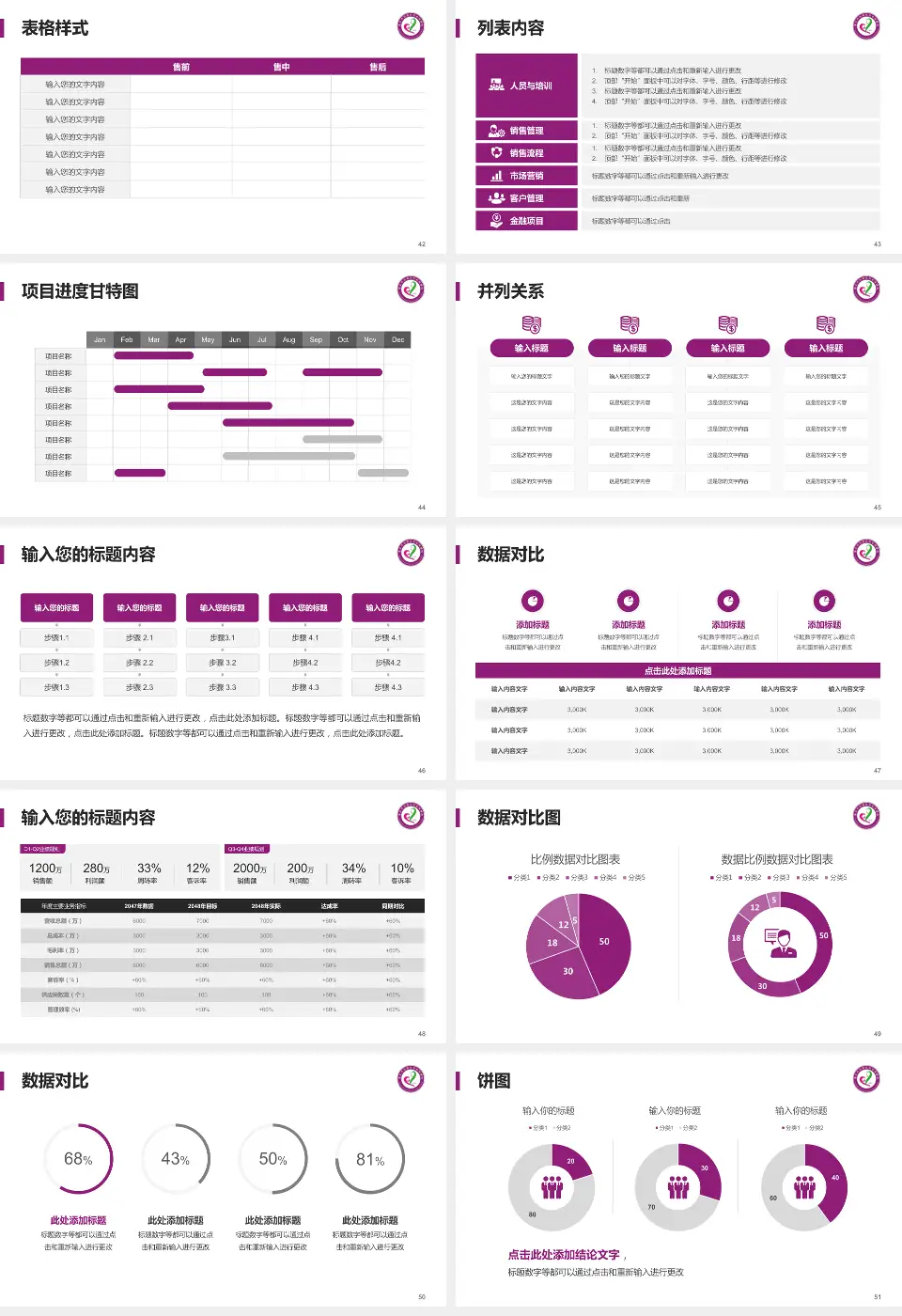 重庆市涪陵区妇幼保健院新城区院区医疗行业比赛专用PPT模板16:9格式幻灯片预览图6