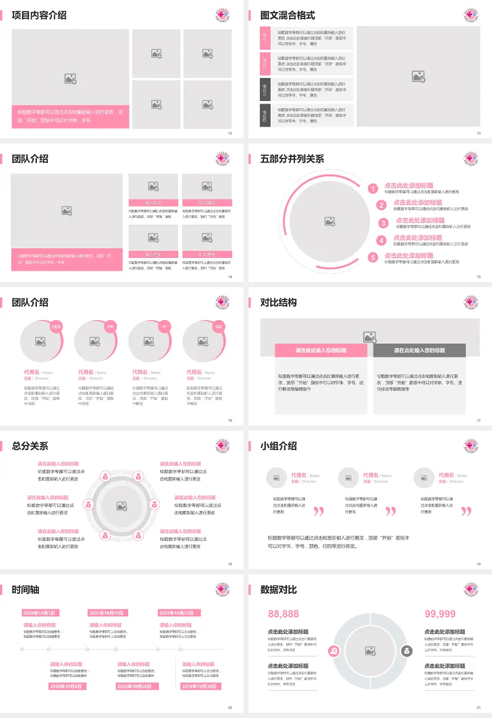 重庆市妇幼保健院医疗知识普及PPT模板16:9格式幻灯片预览图3