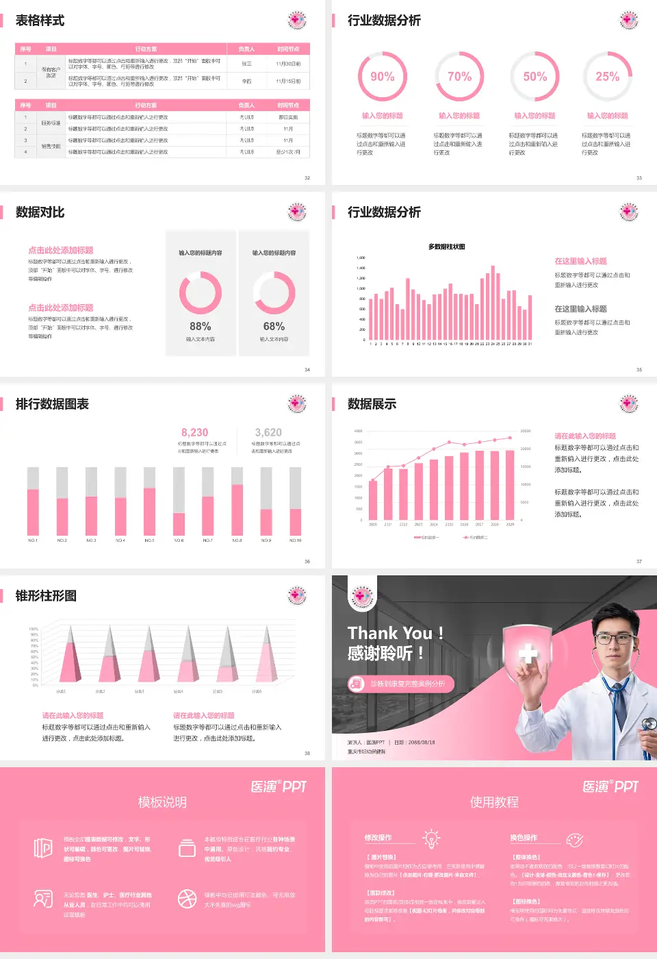 重庆市妇幼保健院医疗知识普及PPT模板16:9格式幻灯片预览图5