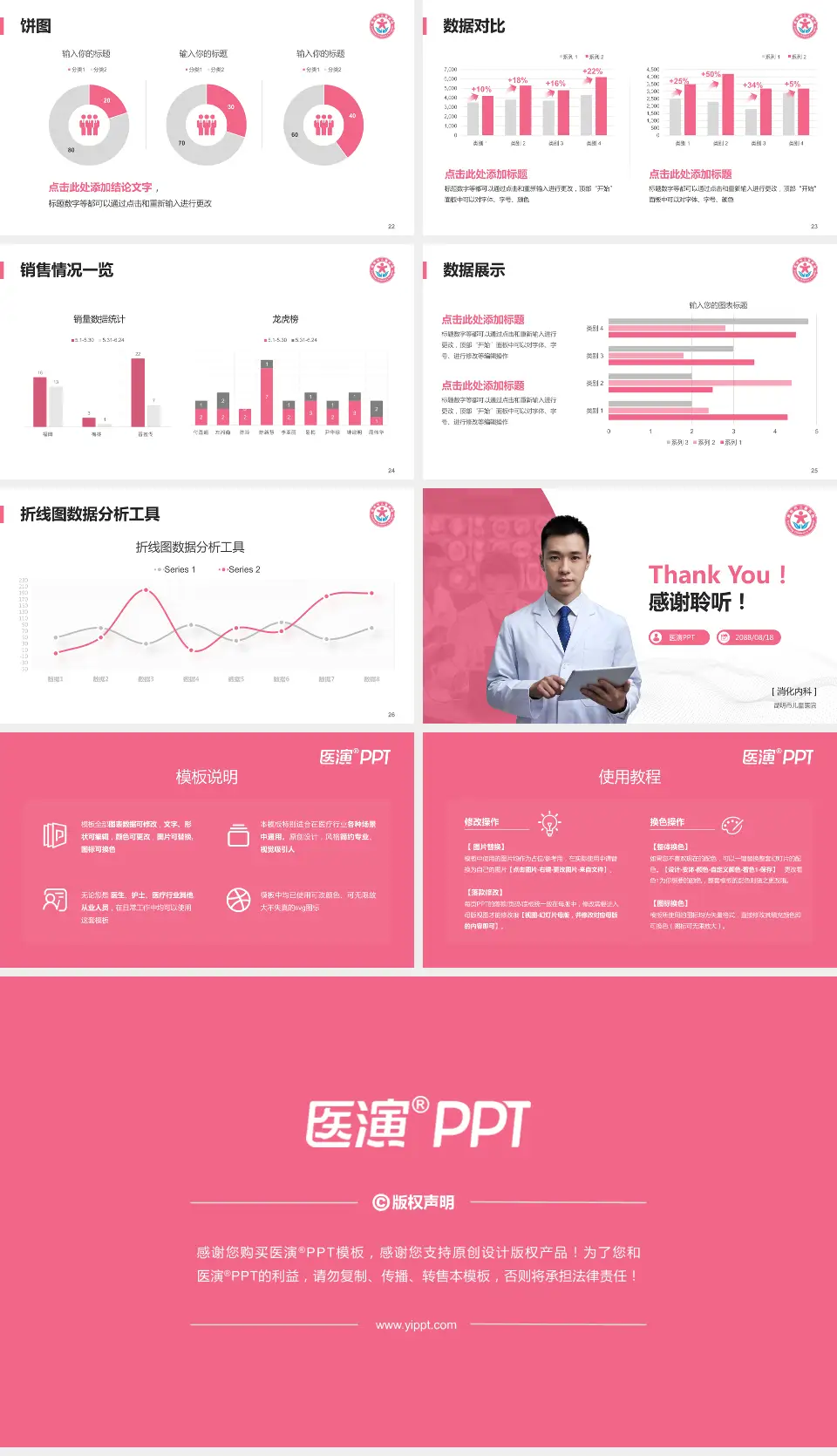 昆明市儿童医院病例分享与讨论PPT模板16:9格式幻灯片预览图4