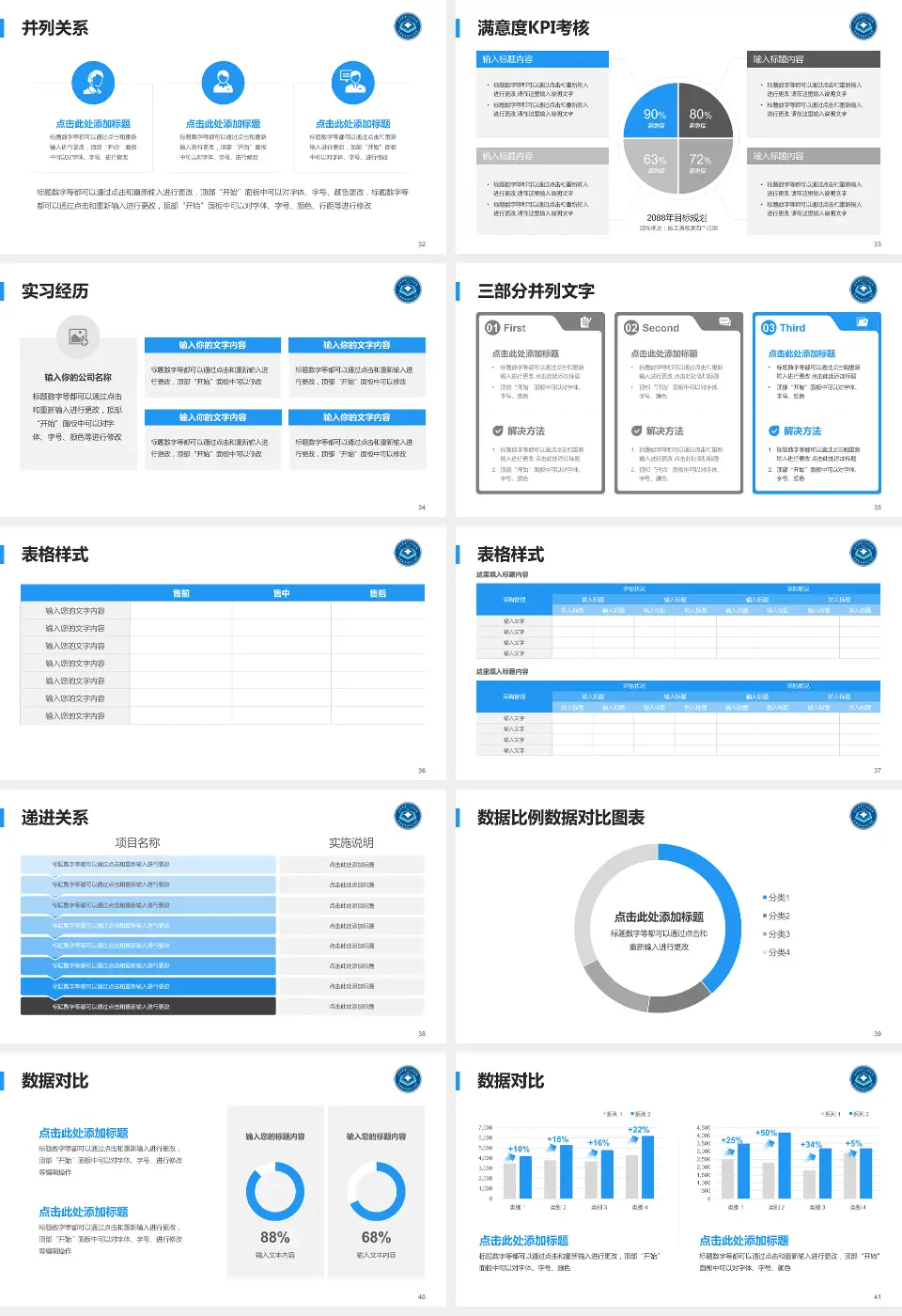 红河州第一人民医院医院管理报告PPT模板16:9格式幻灯片预览图5