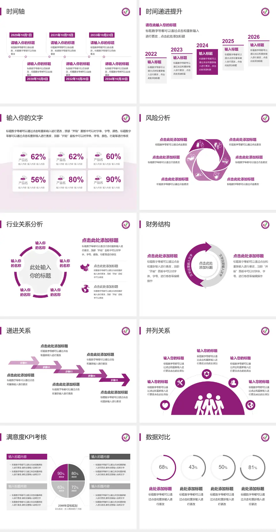 重庆市涪陵区妇幼保健院新城区院区病例分享与讨论PPT模板4:3格式幻灯片预览图3