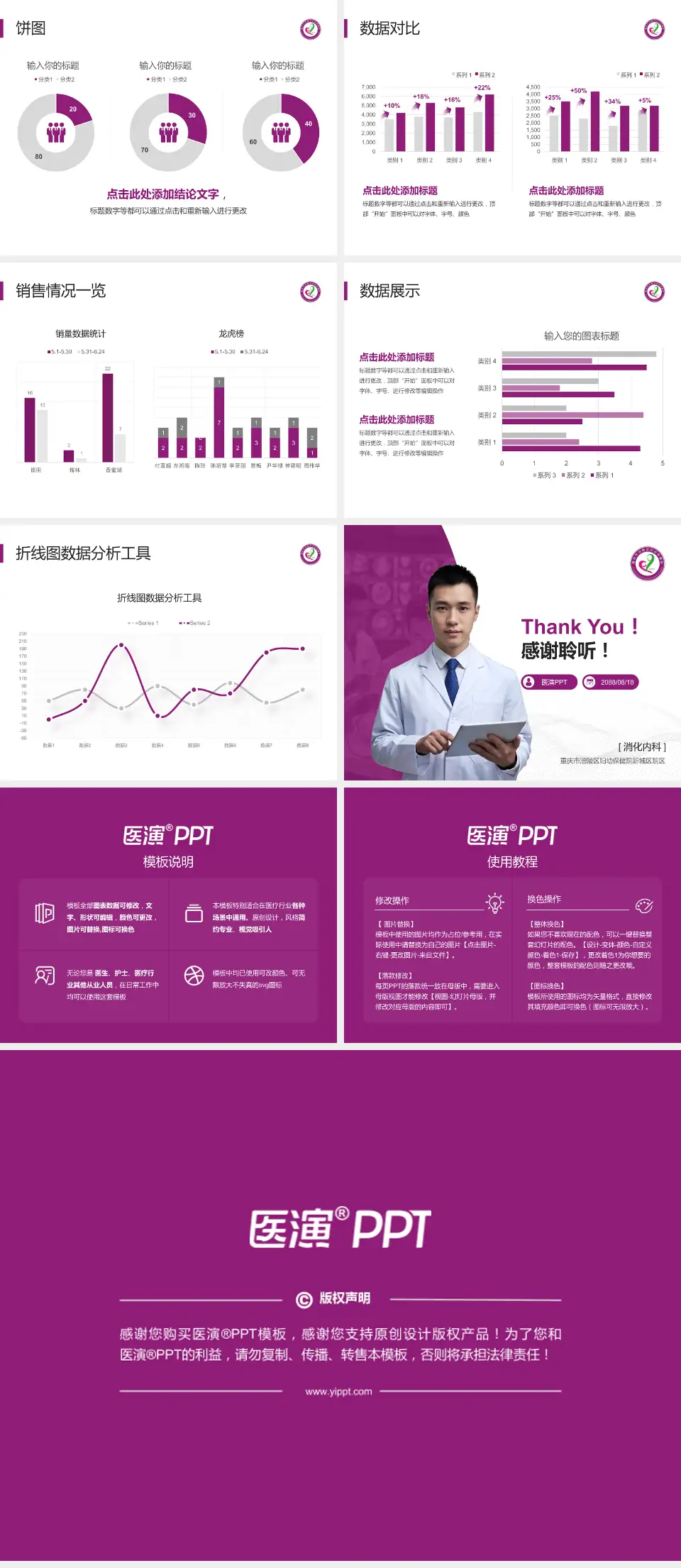 重庆市涪陵区妇幼保健院新城区院区病例分享与讨论PPT模板4:3格式幻灯片预览图4