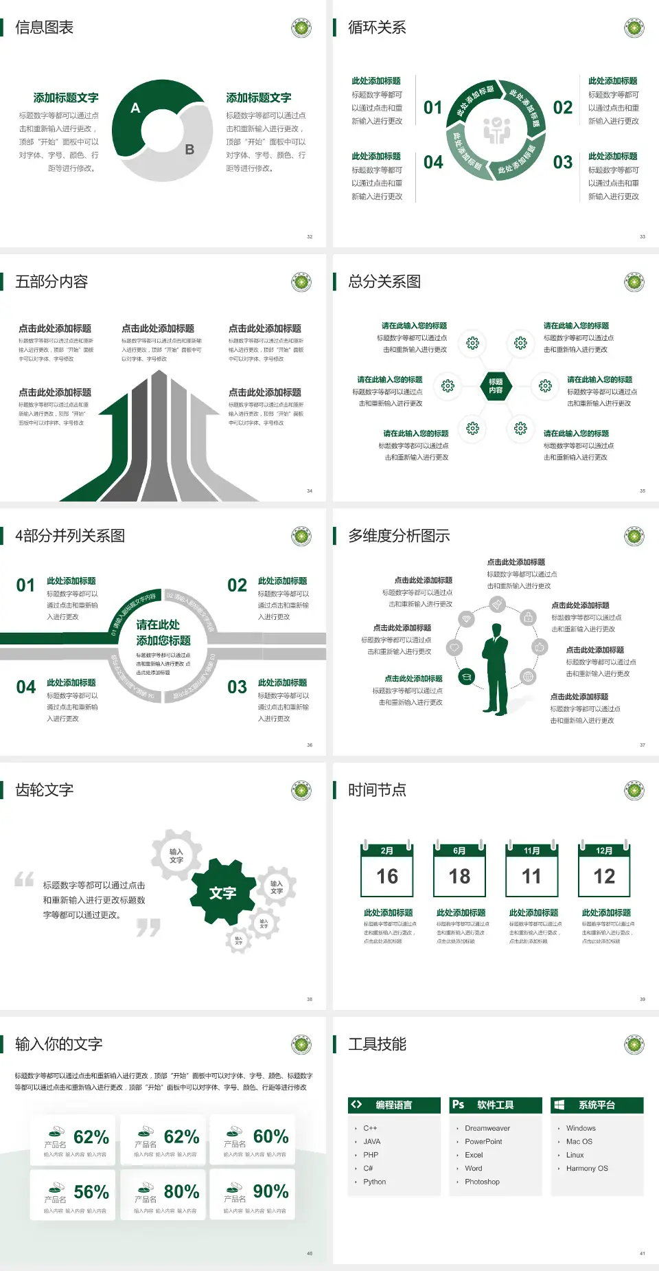 重庆市中医院护理专业职业生涯规划PPT模板4:3格式幻灯片预览图5