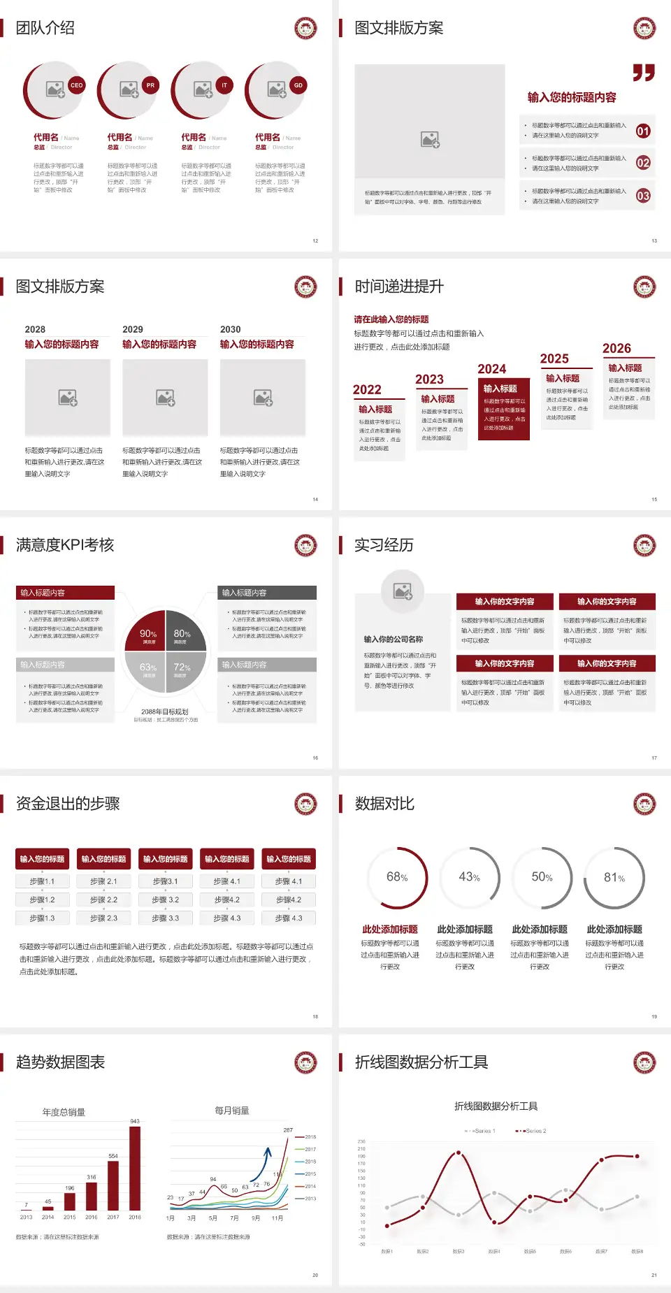 楚雄州中医院培训与教育PPT模板4:3格式幻灯片预览图3