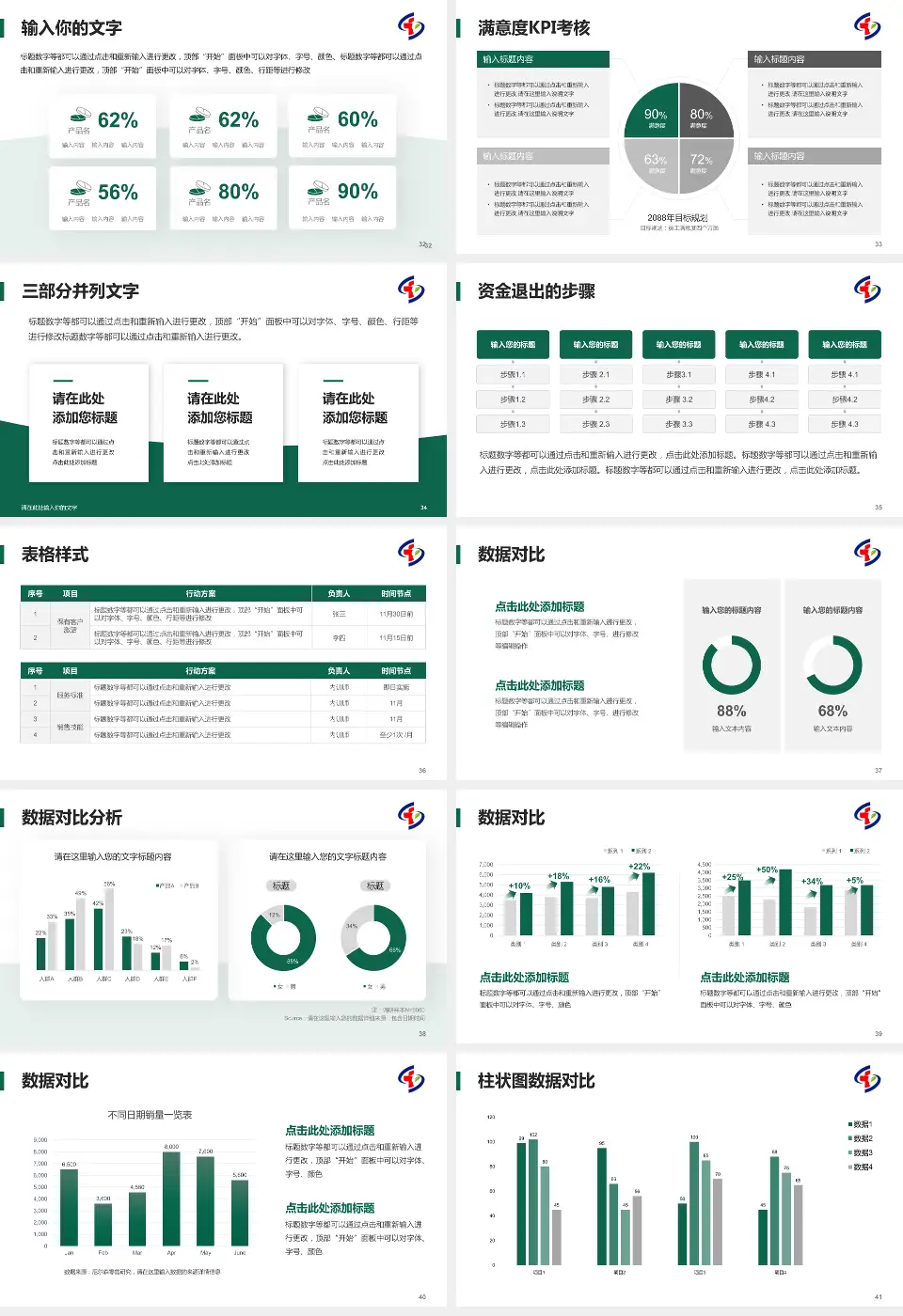 重庆市大坪医院科研成果展示PPT模板16:9格式幻灯片预览图5